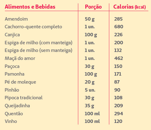 ilustracao