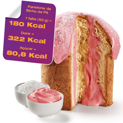 Novos sabores de panetone chegam ao mercado