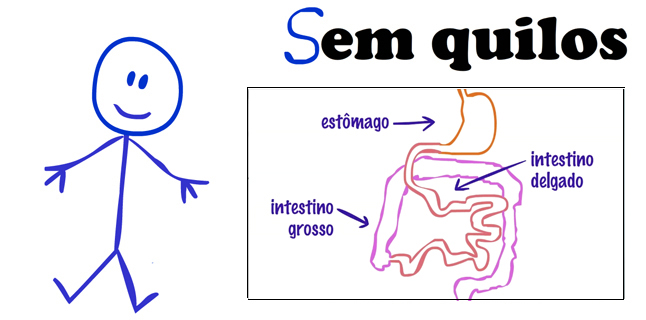 Sem Quilos – episódio três – É sopa… só que não